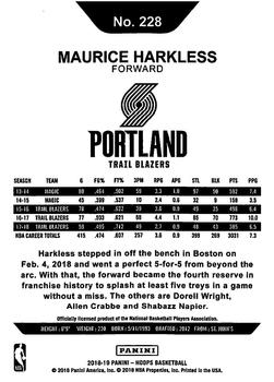 2018-19 Hoops Winter #228 Maurice Harkless Back