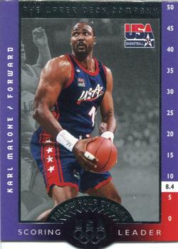 1996 Upper Deck USA - Follow Your Dreams Exchange Silver #FD9 Karl Malone Front