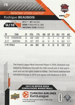 2017-18 Upper Deck EuroLeague #75 Rodrigue Beaubois Back