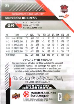 2017-18 Upper Deck EuroLeague - High Gloss Autographs #71 Marcelinho Huertas Back