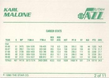 1990-91 Star Karl Malone - Glossy #2 Karl Malone Back