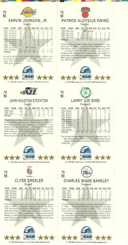 1990-91 Hoops - All-Star Program Panels #NNO Patrick Ewing / Magic Johnson / Larry Bird / John Stockton / Charles Barkley / Clyde Drexler Back