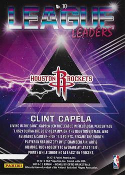 2018-19 Donruss Optic - League Leaders #10 Clint Capela Back