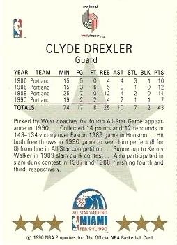 1990-91 Hoops - All-Star Program Perforated #NNO Clyde Drexler Back