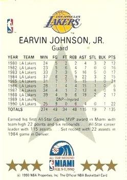 1990-91 Hoops - All-Star Program Perforated #NNO Magic Johnson Back