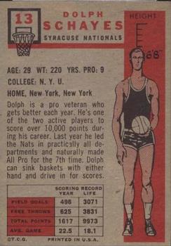 1957-58 Topps #13 Dolph Schayes Back