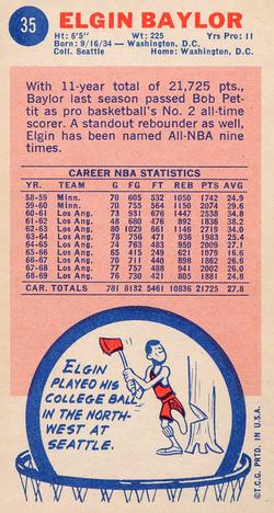 1969-70 Topps #35 Elgin Baylor Back