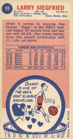 1969-70 Topps #59 Larry Siegfried Back