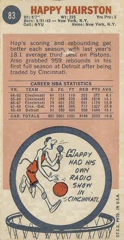 1969-70 Topps #83 Happy Hairston Back