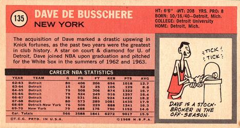 1970-71 Topps #135 Dave DeBusschere Back