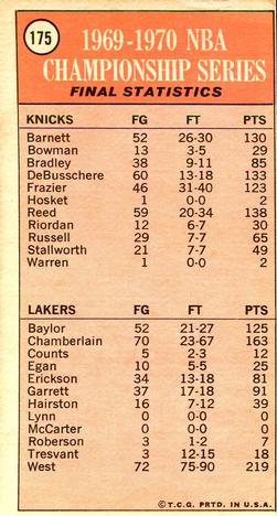 1970-71 Topps #175 1969-70 NBA Championship Final Stats Back
