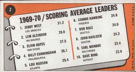 1970-71 Topps #2 1969-70 Scoring Average Leaders (Jerry West / Lew Alcindor / Elvin Hayes) Back
