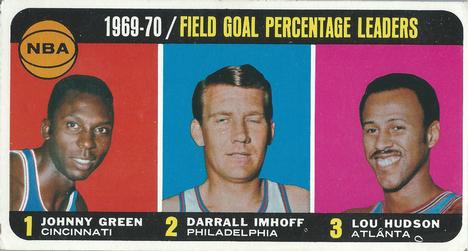 1970-71 Topps #3 1969-70 Field Goal Percentage Leaders (Johnny Green / Darrall Imhoff / Lou Hudson) Front