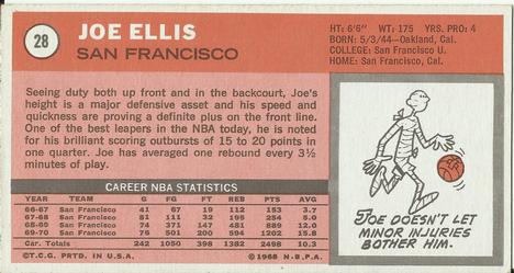 1970-71 Topps #28 Joe Ellis Back
