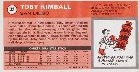 1970-71 Topps #32 Toby Kimball Back