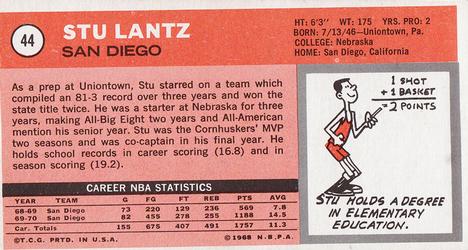 1970-71 Topps #44 Stu Lantz Back