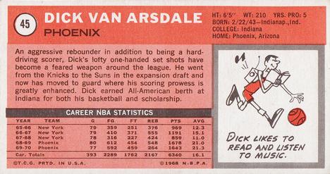 1970-71 Topps #45 Dick Van Arsdale Back