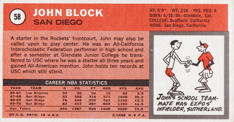 1970-71 Topps #58 John Block Back