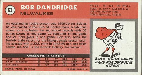 1970-71 Topps #63 Bob Dandridge Back
