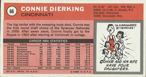1970-71 Topps #66 Connie Dierking Back