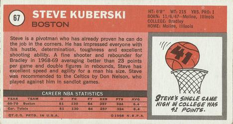 1970-71 Topps #67 Steve Kuberski Back