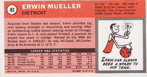 1970-71 Topps #82 Erwin Mueller Back