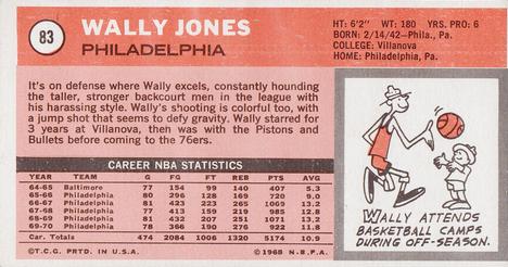 1970-71 Topps #83 Wally Jones Back