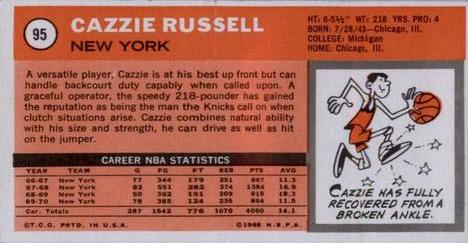 1970-71 Topps #95 Cazzie Russell Back