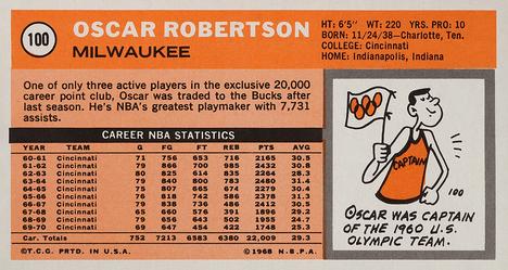 1970-71 Topps #100 Oscar Robertson Back