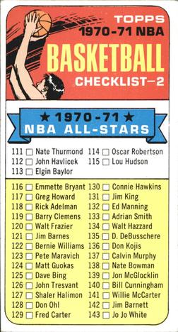 1970-71 Topps #101 Checklist 2: 111-175 Front