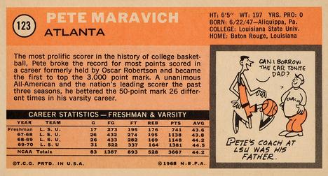 1970-71 Topps #123 Pete Maravich Back