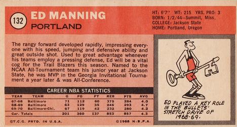 1970-71 Topps #132 Ed Manning Back