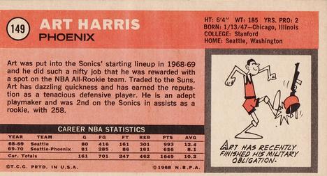 1970-71 Topps #149 Art Harris Back