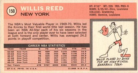 1970-71 Topps #150 Willis Reed Back
