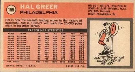 1970-71 Topps #155 Hal Greer Back