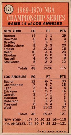 1970-71 Topps #171 1969-70 NBA Championship Game 4 Back