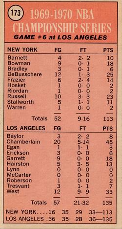 1970-71 Topps #173 1969-70 NBA Championship Game 6 Back