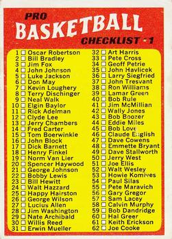 1971-72 Topps #144a NBA Checklist 1-144 Front