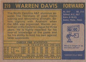 1971-72 Topps #219 Warren Davis Back