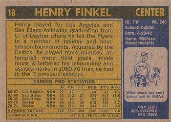 1971-72 Topps #18 Henry Finkel Back
