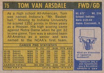 1971-72 Topps #75 Tom Van Arsdale Back