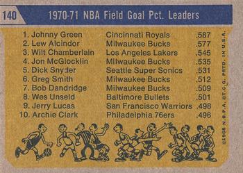 / Bucks VG Rockets/Bullets Basketball Card / Bucks 1970 Topps # 5 Rebound Leaders Lew Alcindor/Wes Unseld/Elvin Hayes San Diego/Baltimore/Milwaukee Rockets/Bullets Wizards Wizards 