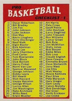 1971-72 Topps #144b NBA Checklist 1-144 Front