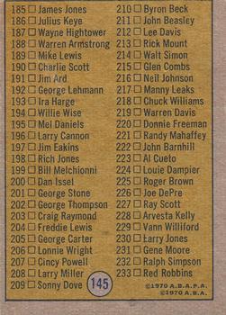 1971-72 Topps #145 ABA Checklist 2: 145-233 Back