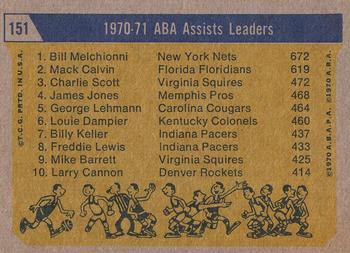 1971-72 Topps #151 Bill Melchionni / Mack Calvin / Charlie Scott Back