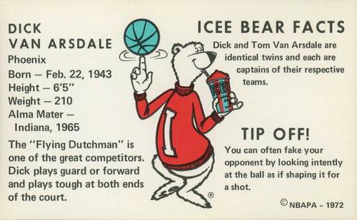 1972 Icee Bear #NNO Dick Van Arsdale Back