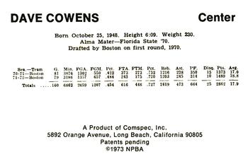 1972-73 Comspec #NNO Dave Cowens Back
