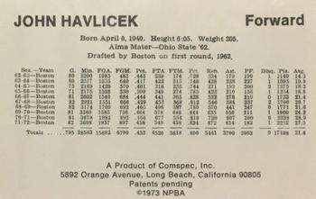 1972-73 Comspec #NNO John Havlicek Back