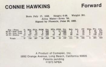 1972-73 Comspec #NNO Connie Hawkins Back
