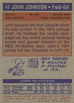 1972-73 Topps #43 John Johnson Back